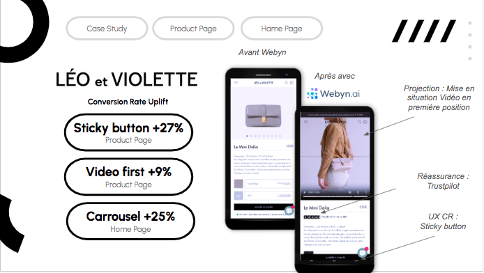 <img alt="" src="/user/pages/01.use-cases/06.leo-et-violette-small-changes-with-great-results-on-product-page/leo-et-violette-results-with-webyn.png?title" width="694" height="392" style="--aspect-ratio: 694/392;" />